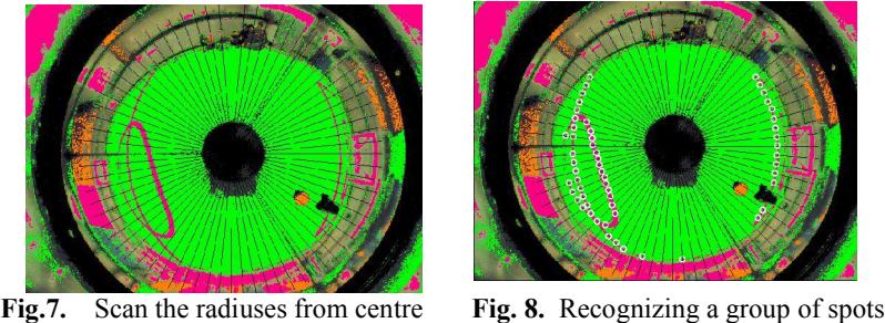 Fig. 9. Converting from pixel mode to metric mode