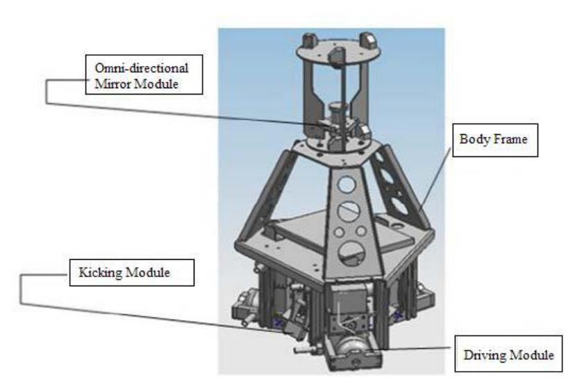 Physical Construction of Strive Legends' Robot