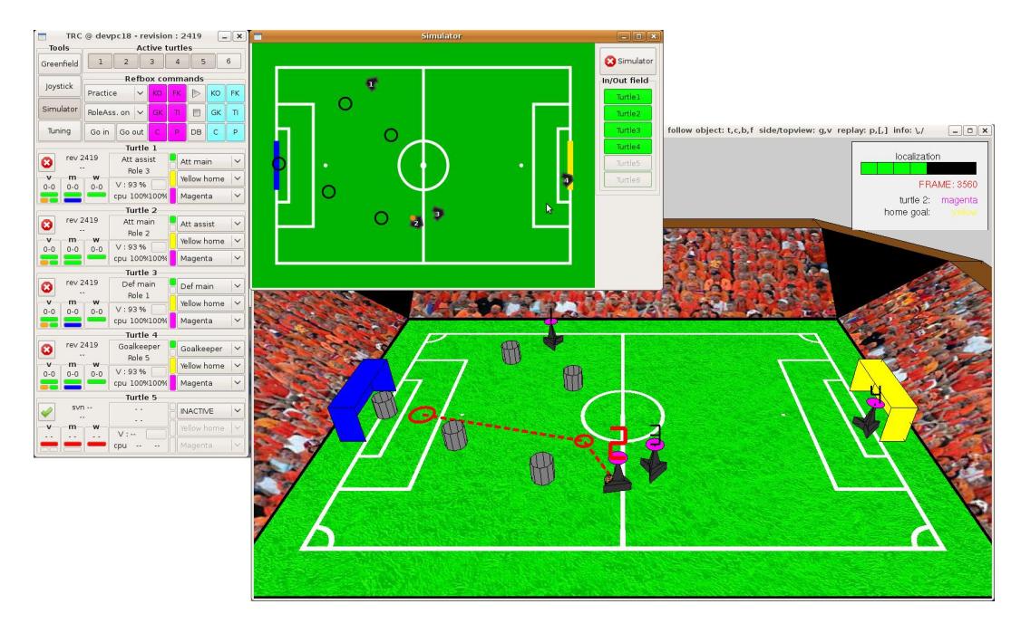 Fig. 3. Screenshot of the TRC, the simulator GUI and the monitoring tool greenfield3D.