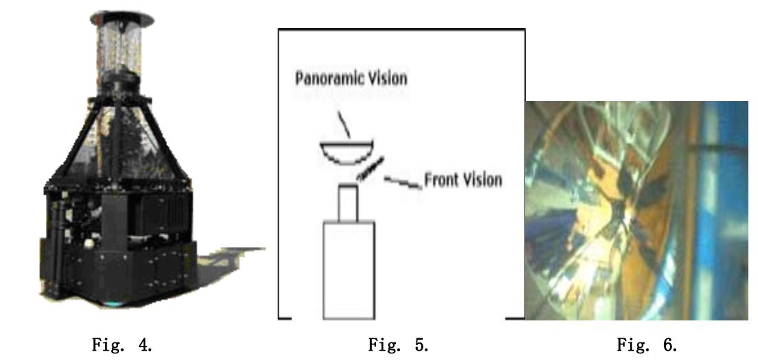 Fig. 5. Fig. 6. the design of the camera and the vision effect in the camera