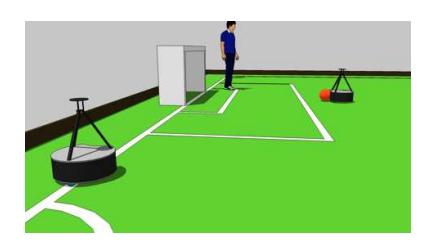 Fig. 4. On the left, the position of the robots on the field during the kicker calibration procedure. On the right, the information processed by the Watcher.