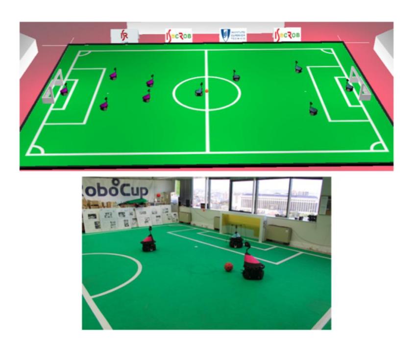 ISocRob's Webots realistic simulation environment (up) and real testing facilities (down).