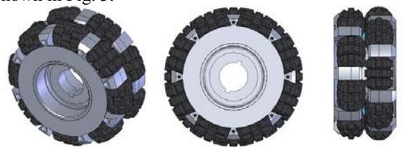 Fig. 2. Our new omnidirectional wheel