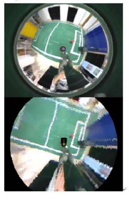 Fig. 13 Omni-image before and after correction