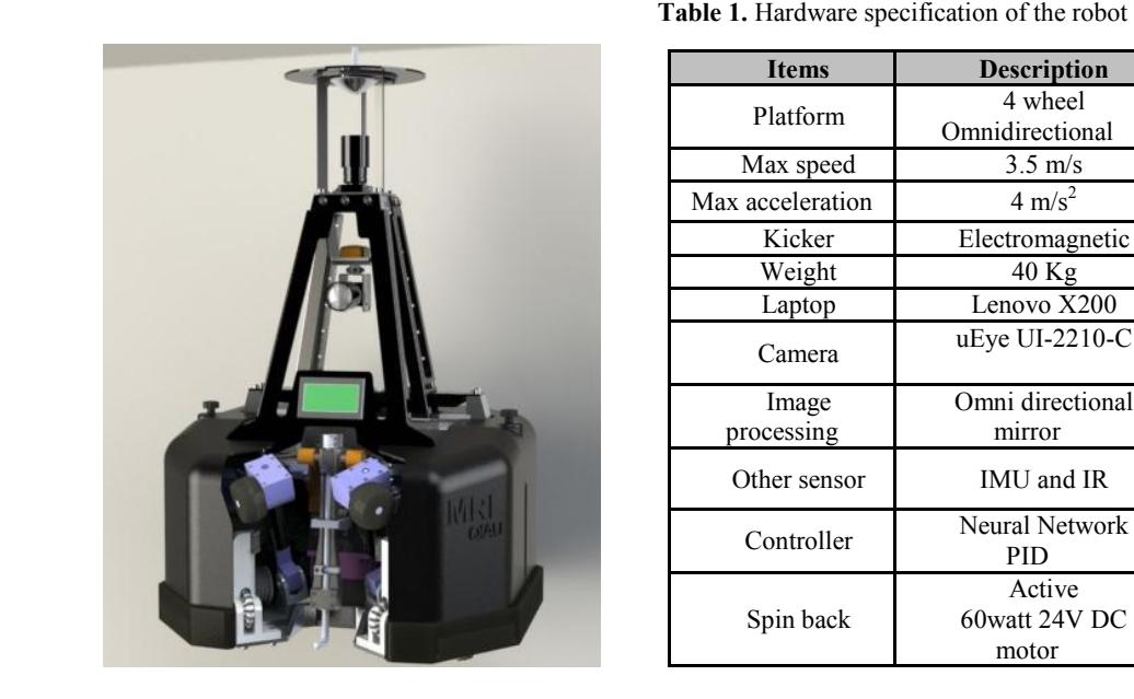 MRL 4-Wheels robot