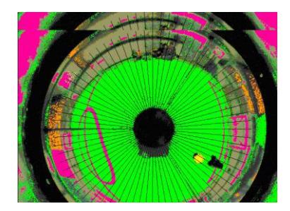 Scan the radiuses from centre