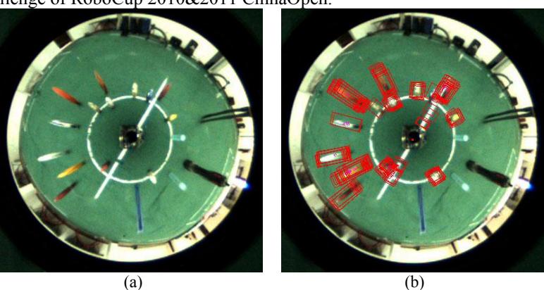 Fig. 8. A typical panoramic image (a) and the ball recognizing result (b). The red rectangles are the recognized FIFA balls.