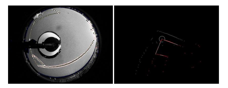 Fig. 3. Left: detection of points on field markings from a camera image; right: extracted linear and circular features from the respective point cloud.