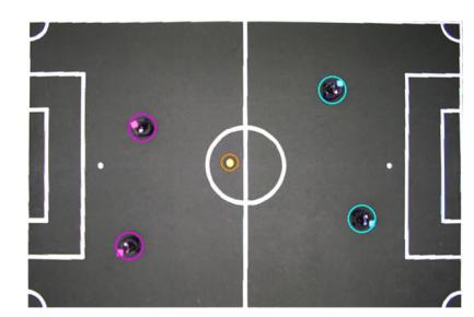Object-detection out of top-cam image (left), graphical user interface for autoref (right).