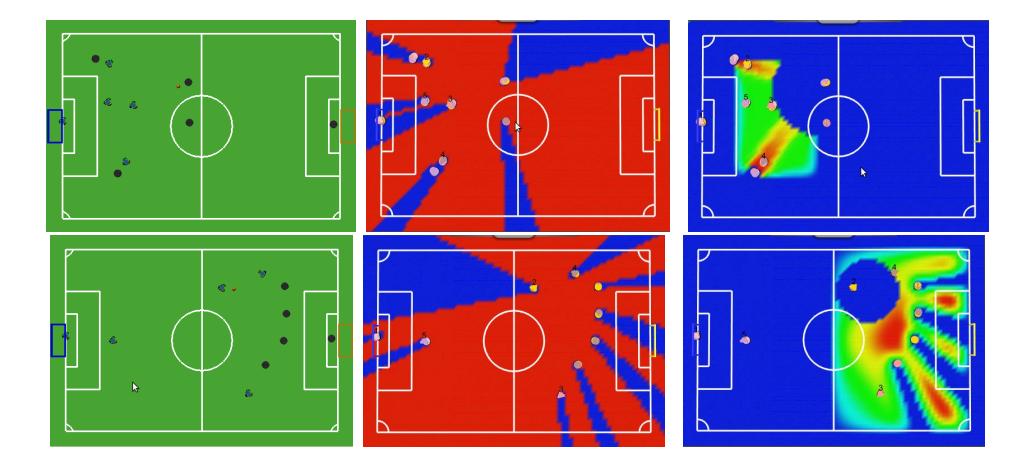 Two game situations, the corresponding Field Of View based on the ball position and the height maps. The values are color code from blue to red, where red represents a highest utility value and blue the lowest. In the first row is a defending situation and in the second row an attacking situation.