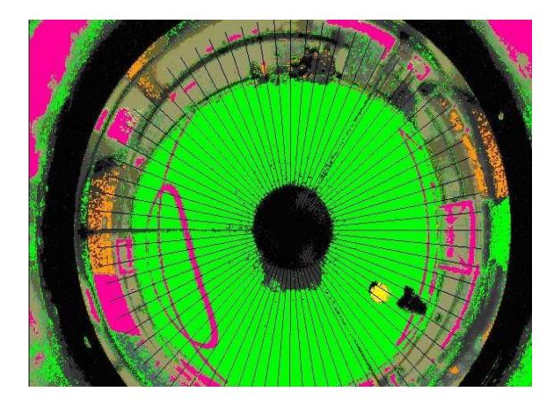 Scan the radiuses from center