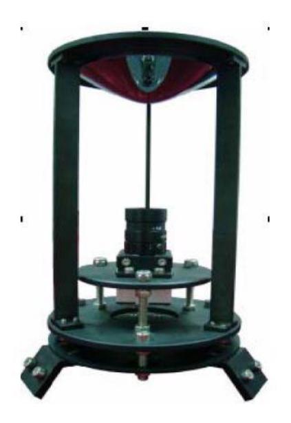 Omni-directional vision system