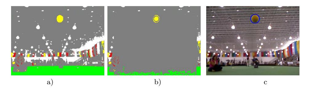 Fig. 2. On the left, the original classified image. In the center, the obtained color classified image after filtering. On the right, the original image with the ball correctly detected.