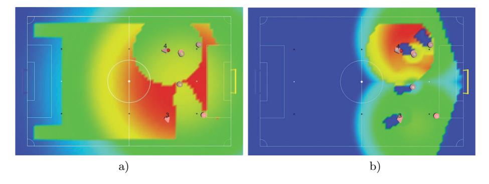 Fig. 4. a) Dribble utility map based on the 3m dribbling maximum radius and the mates and opponents positions. b) A Dribble plus kick utility map, that also takes into consideration the target opponent goal and possible lines for shooting.