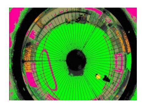 Fig. 8. Scan the radiuses from center