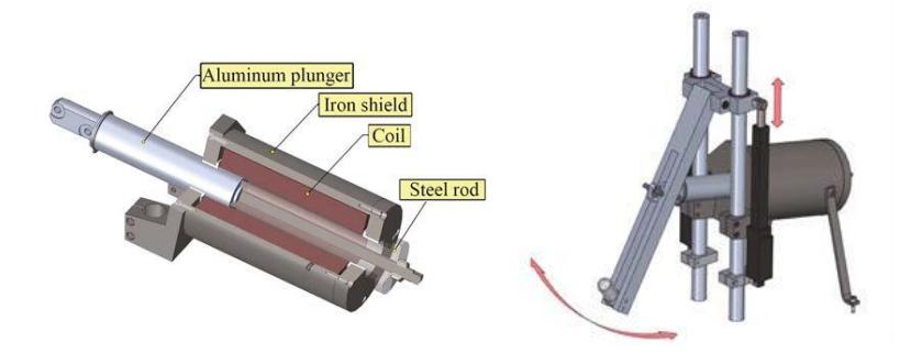 The electromagnet shooting system of the NuBot soccer robot. Left: The Electromagnet; right: The Shooting System.