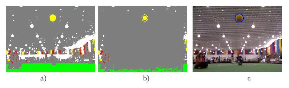 Fig. 4. On the left, the original classified image. In the center, the obtained color classified image after filtering. On the right, the original image with the ball correctly detected.