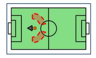 Target map for receiver moving