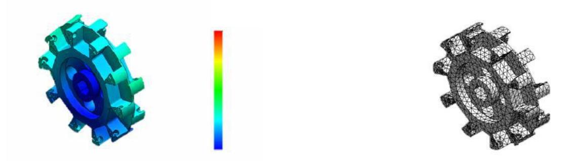 Fig.6. Wheel structure analysis