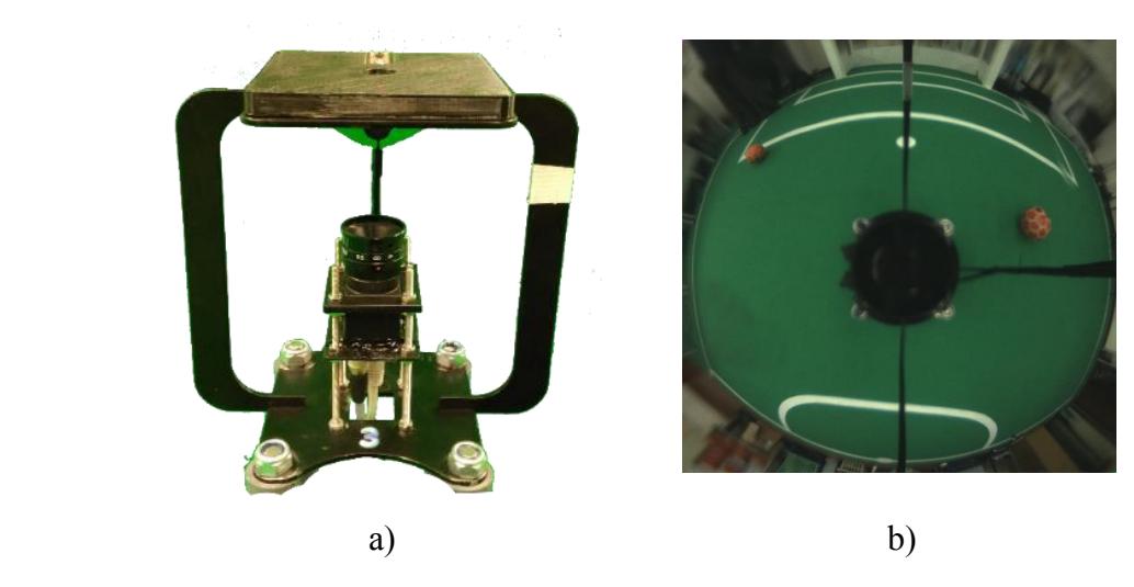 (a) Current Omni Vision setup with a BlackFly PGE 13S2C camera and a catadioptric mirror. (b) Image captured by the Omni Vision system. (Fig.7)