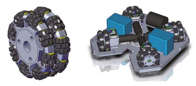 Fig. 2. The omni-directional wheel and the four-wheel configuration base frame.