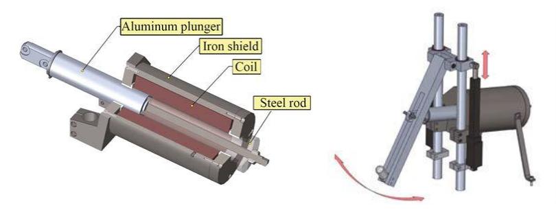 Fig. 4. The electromagnet shooting system of the NuBot soccer robot. Left: The Electromagnet; right: The Shooting System.