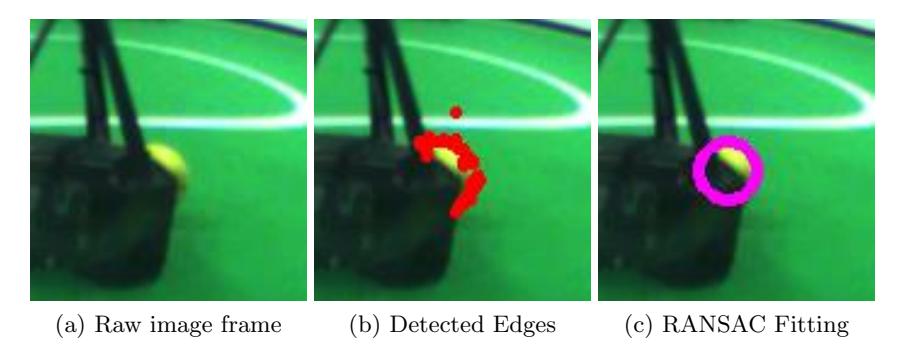 Fig. 2: Partial ball occlusion example.