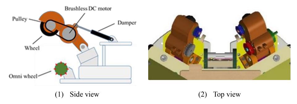 Fig. 4. Ball Handling Mechanism