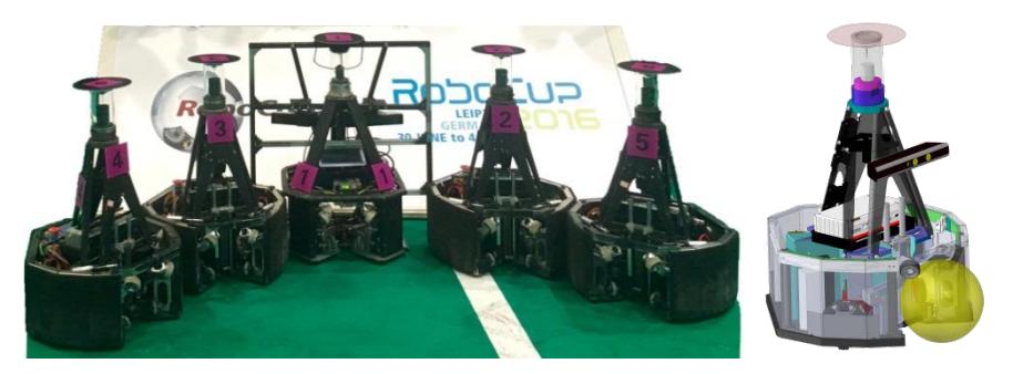 Fig. 1. The NuBot robots.