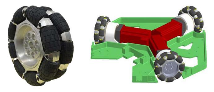 Fig. 2. The omnidirectional wheel and the four-wheel configuration base frame.