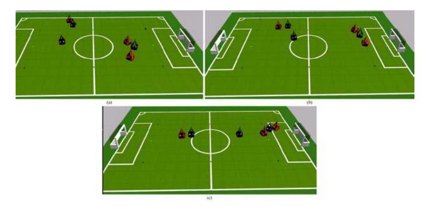 Fig. 9. Two sides of robot models compete in a soccer game. (a) The initial state of the robot models (black) and the rival robot models (red); (b) three robots on the right side of the soccer field are chasing the soccer ball; (c) Black robots shoot the goal.