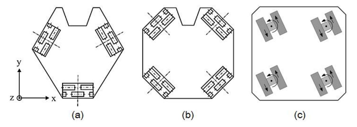 Visualization of the different types of platforms: three-wheeled (a) and four-wheeled (b) with omni-wheels as discussed in [1] and the newly developed eight-wheeled platform (c) with four suspended wheel-combi's, able to rotate around a center hinge.