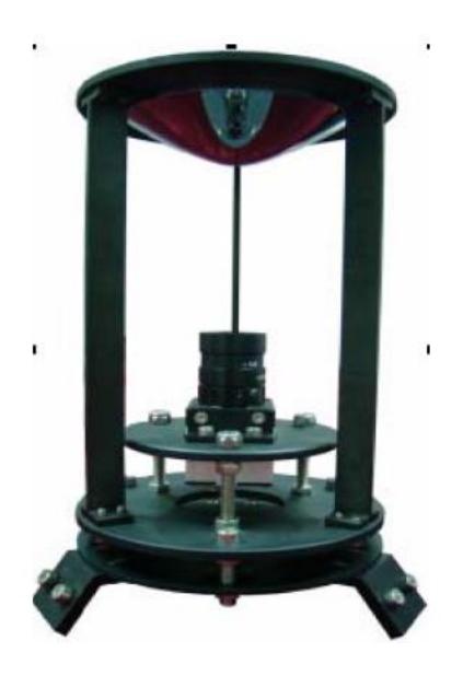 Omni-directional vision system