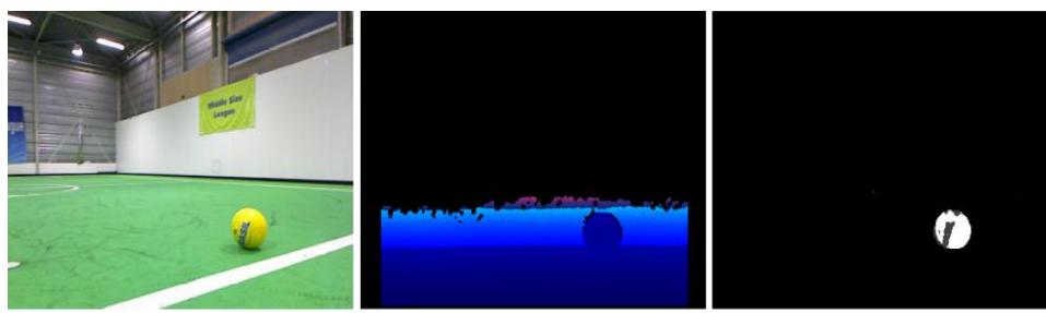 Kinect detection and tracking