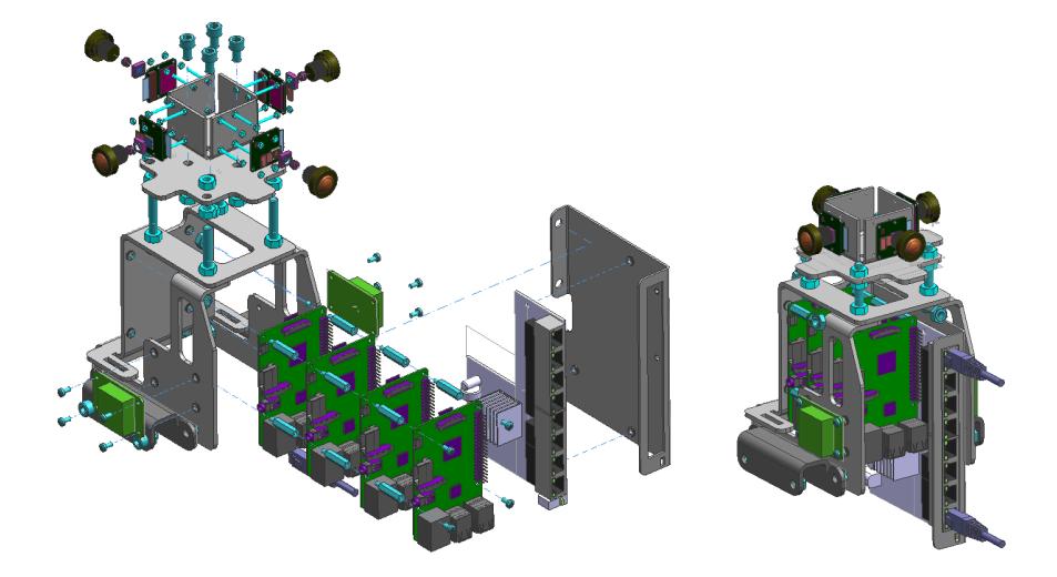 Fig. 1: Multi-camera setup for omnivision