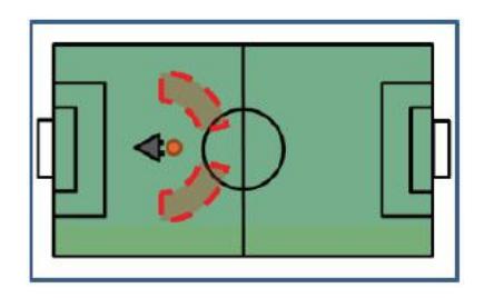 Target map for receiver moving