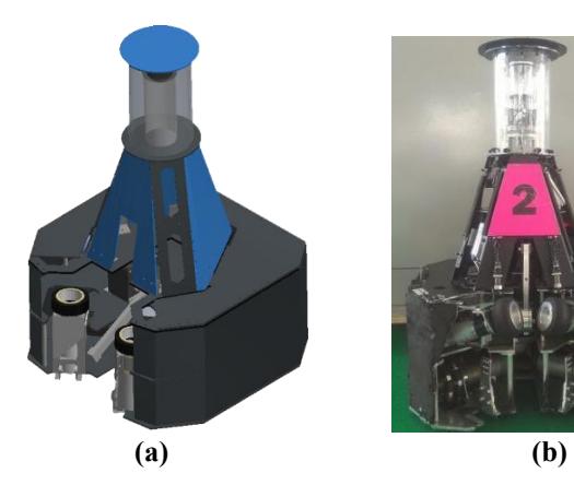 (a) Design of the Robots (b) Robot Photograph