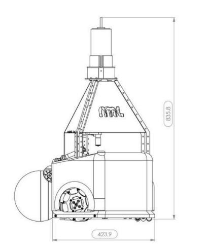 Fig 2. MRL 3-wheels robot dimensions