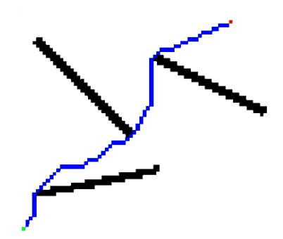 A* algorithm example used for avoiding obstacles.