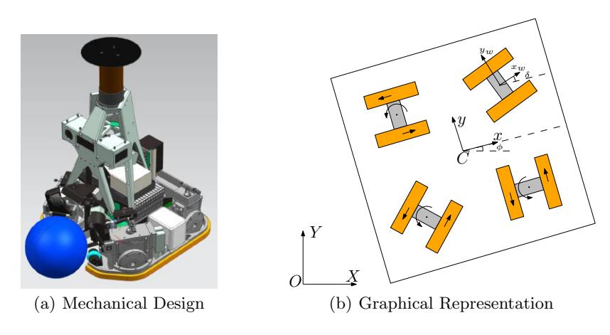 Fig. 2. The eight-wheeled platform with four suspended wheel combinations which are able to rotate around its center hinge.
