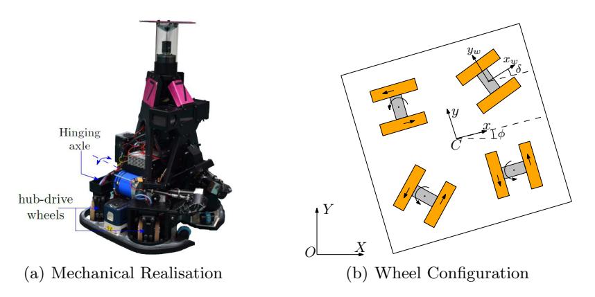 The eight-wheeled platform with four suspended wheel combinations which are able to rotate around their center hinge.