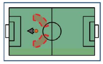 Target map for receiver moving