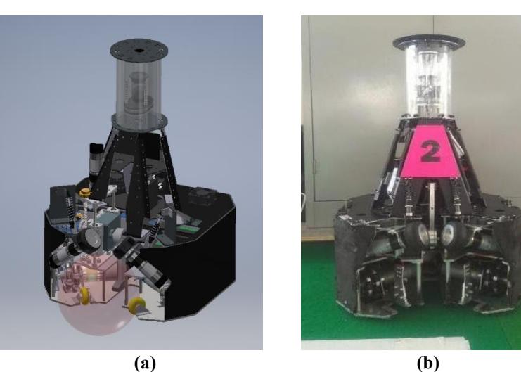 Fig. 1. (a) Second-Gen. Design of the Robots (b) Robot Photograph