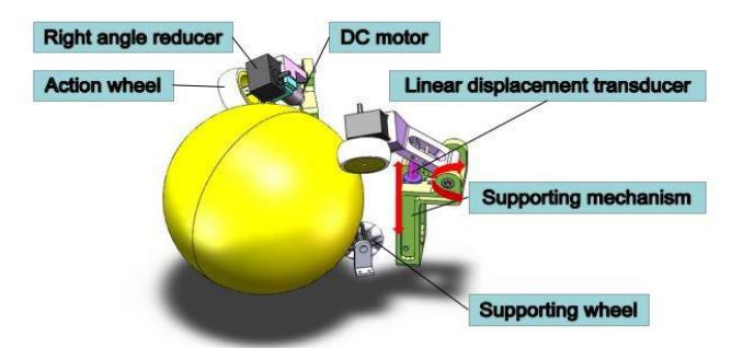 Fig. 2. Our active ball handling system.