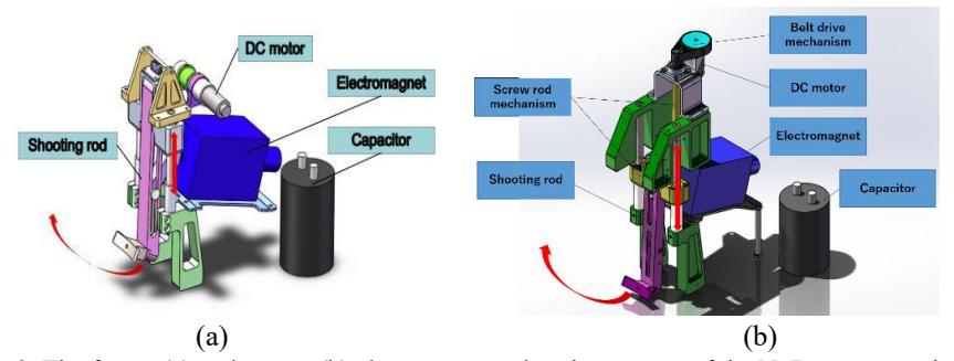 Fig. 2. The former(a) and current(b) electromagnet shooting system of the NuBot soccer robot.