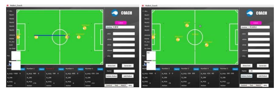 Fig. 9. (a) Tactical vocabulary - free kick. (b) Coach after deleting the No.2 robot.