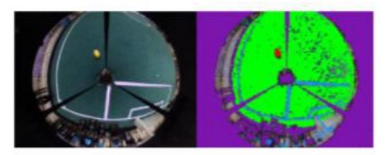 Fig. 17