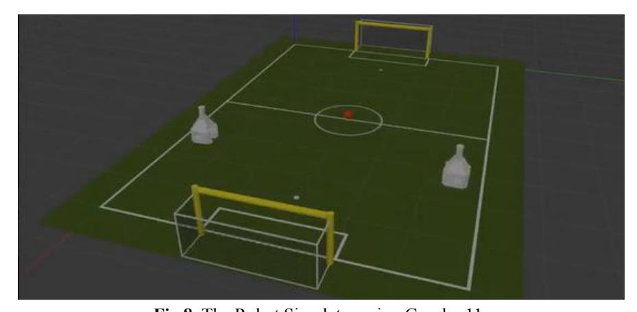 The Robot Simulator using Gazebo 11