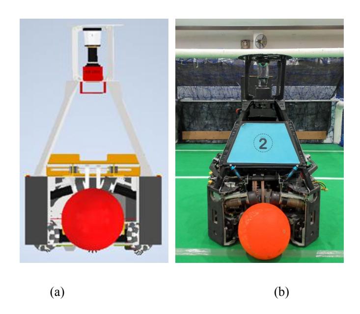 Fig. 3: (a) 3D design (b) ERSOW Robot