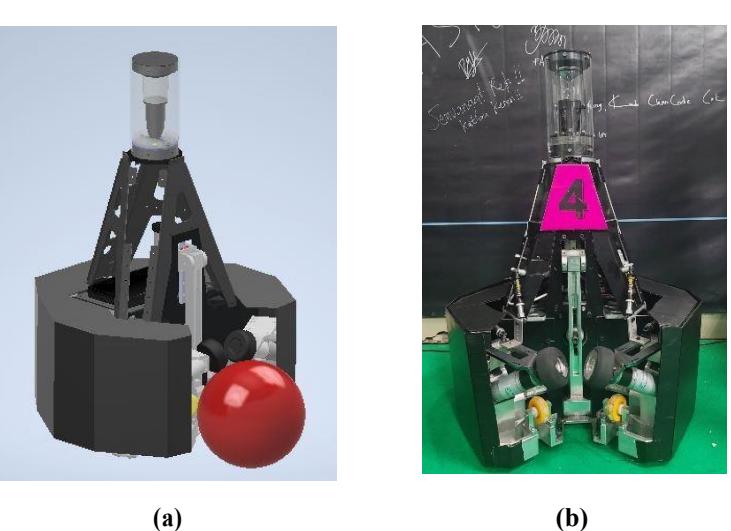 (a) Forty-Gen. Design of the Robots (b) Robot Photograph